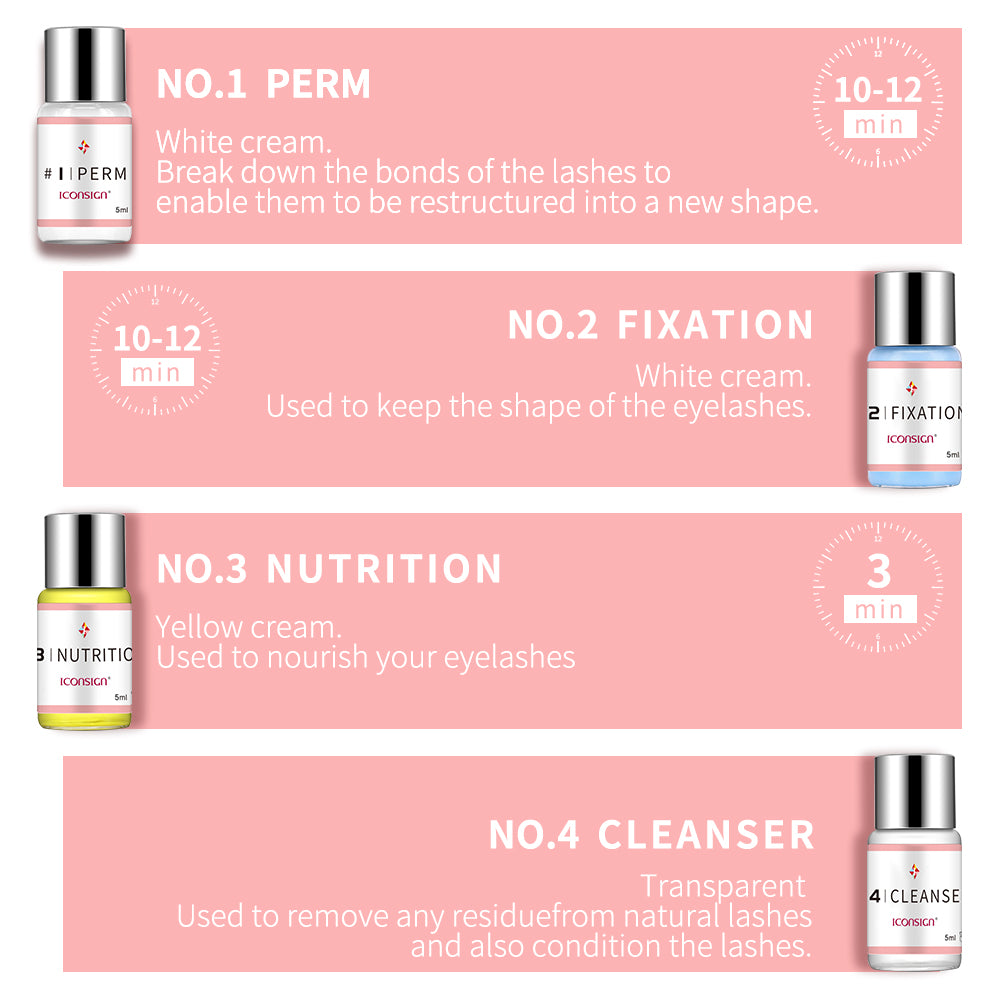 ICONSIGN lash lift and perming kit - alternate view 3