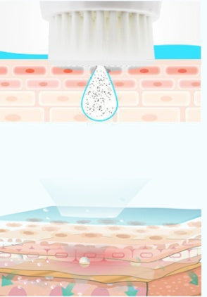 Mini rotating pore cleansing brush - alternate view 6